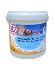 Bote minorador de ph CTX-10 de 40 kg.