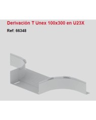 Mt. canal PVC de 40 x 40 blanco. 730202