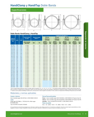 Banda reparación Handiclamp 108-128 de 200 mm.