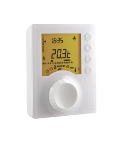 Termostato Tybox 417